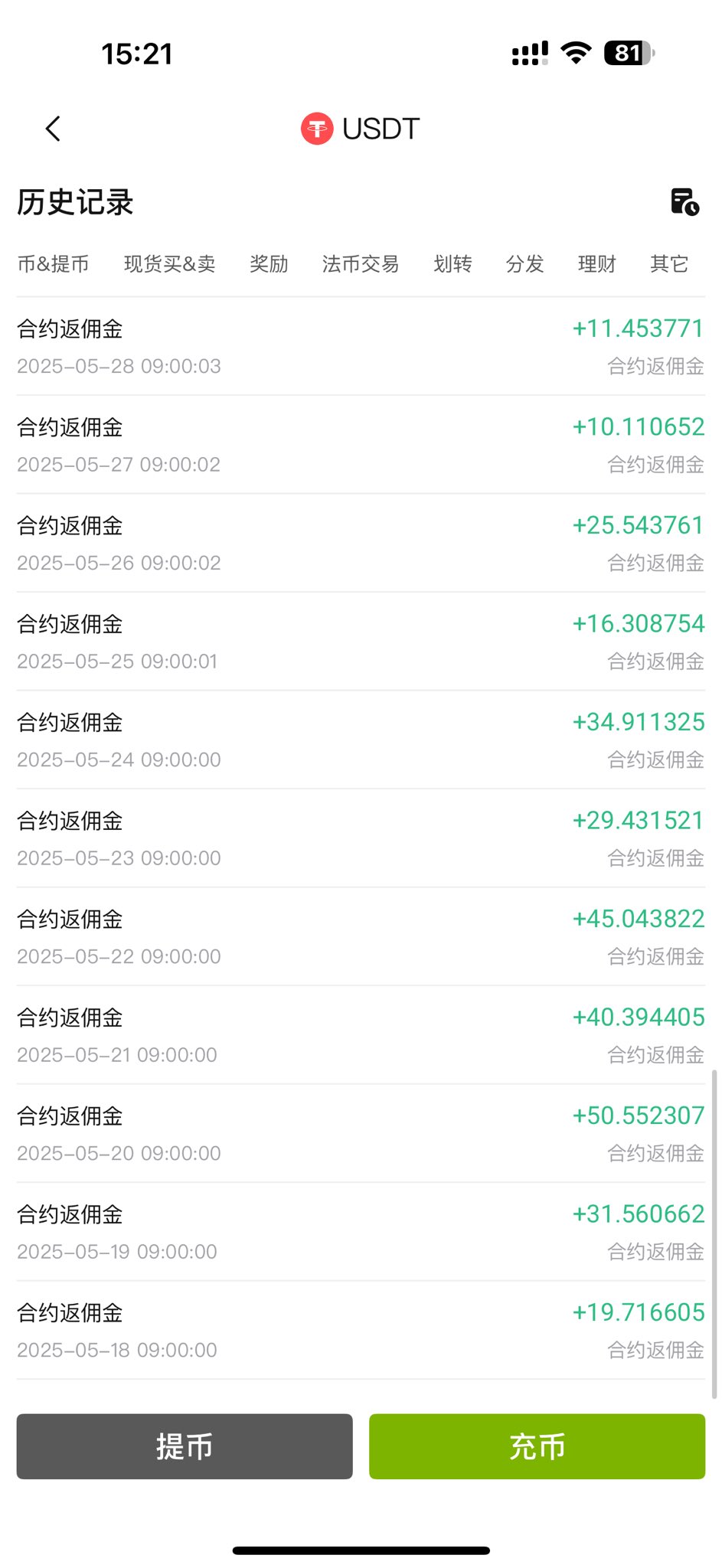 【2025全网最强】Websea注册就可享受合约85%返佣+额外奖励(5%-10%)